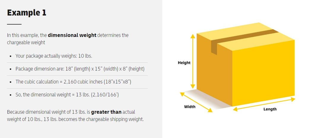 Fedex deals dimensional weight